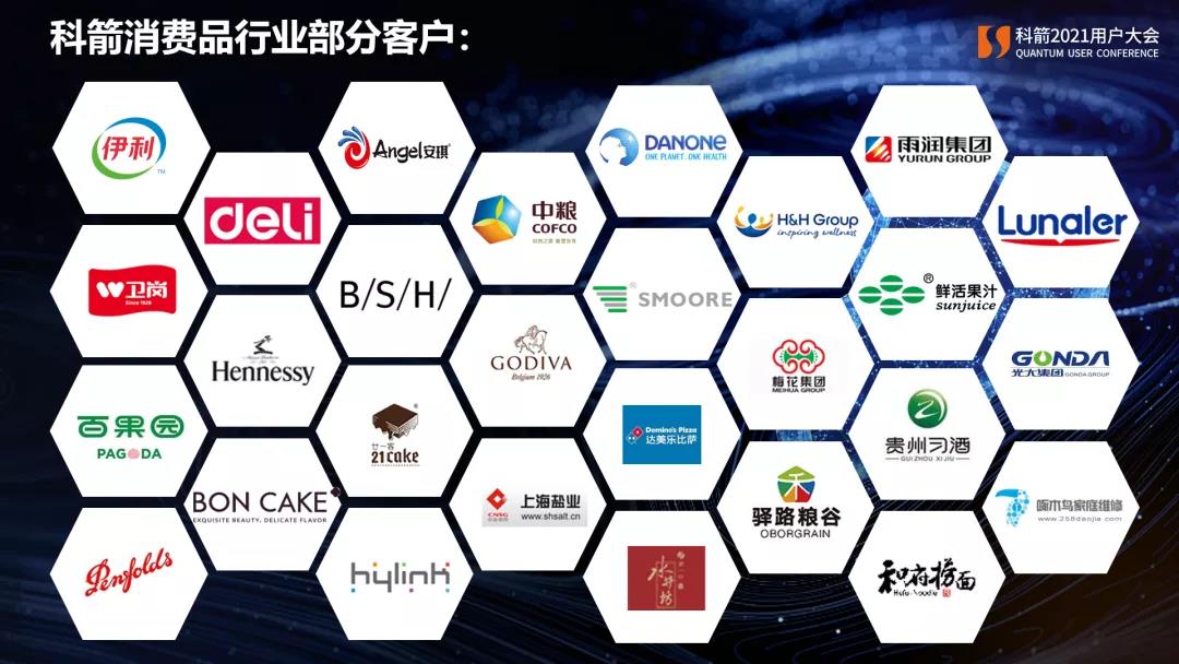 科箭消費品行業部分客戶